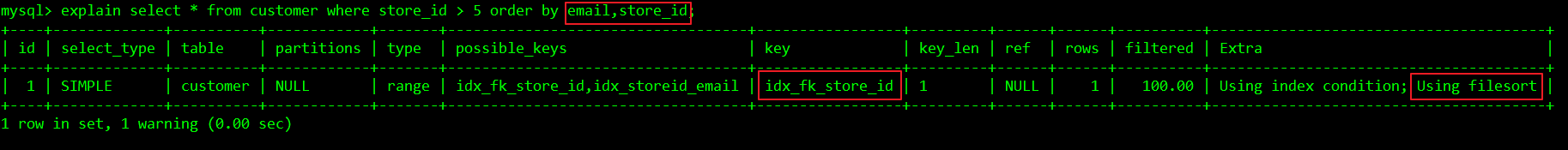 Mysql优化order by语句的方法详解