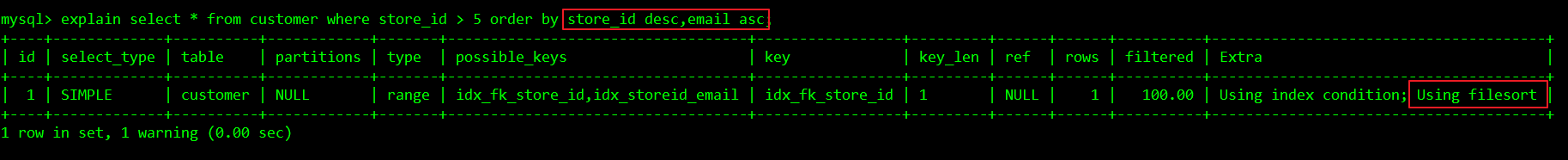 Mysql优化order by语句的方法详解