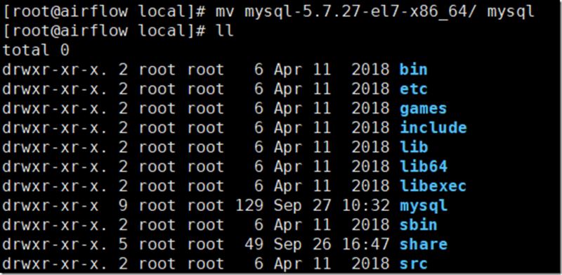 CentOS 7 安装解压版mysql5.7的教程