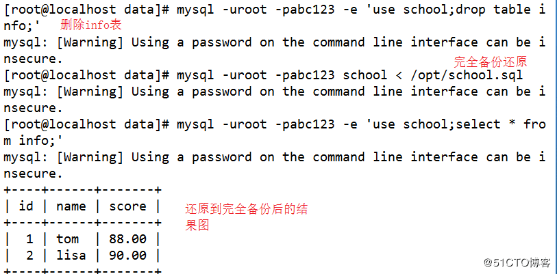 mysql增量备份及断点恢复脚本实例