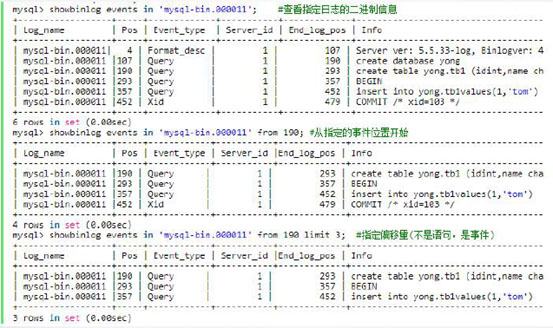 Mysql实现企业级日志管理、备份与恢复的实战教程