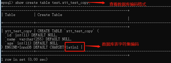 mysql中插入表数据中文乱码问题的解决方法