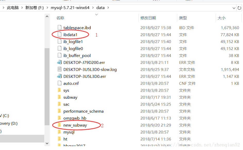 mysql 5.7.21 解压版通过历史data目录恢复数据的教程图解