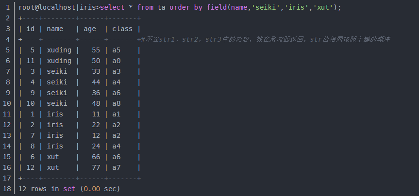 MySQL中的排序函数field()实例详解