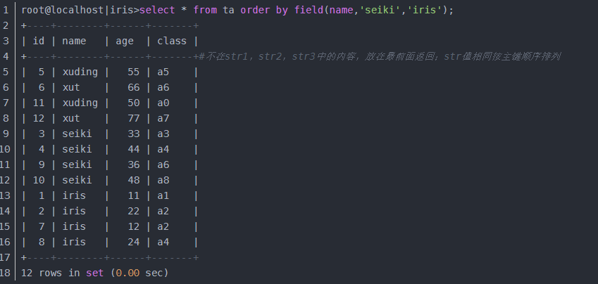 MySQL中的排序函数field()实例详解