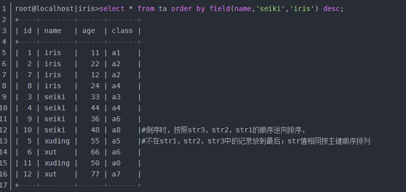 MySQL中的排序函数field()实例详解