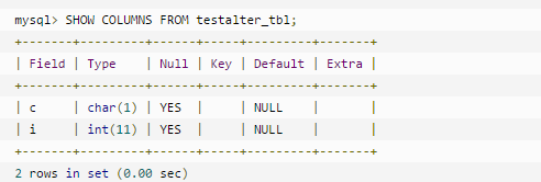 MySQL ALTER命令知识点汇总