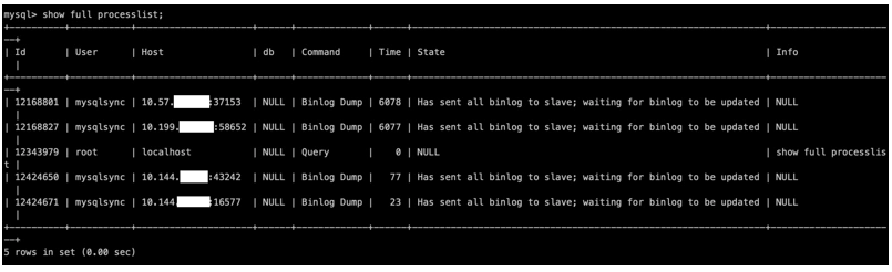 MySQL主从同步机制与同步延时问题追查过程