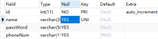 MySQL中可为空的字段设置为NULL还是NOT NULL