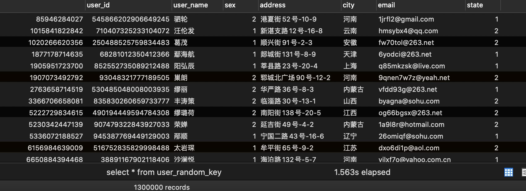 深入分析mysql为什么不推荐使用uuid或者雪花id作为主键