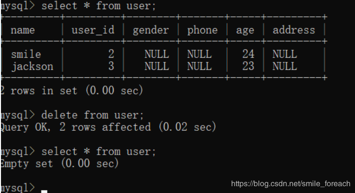 详解mysql数据库增删改操作