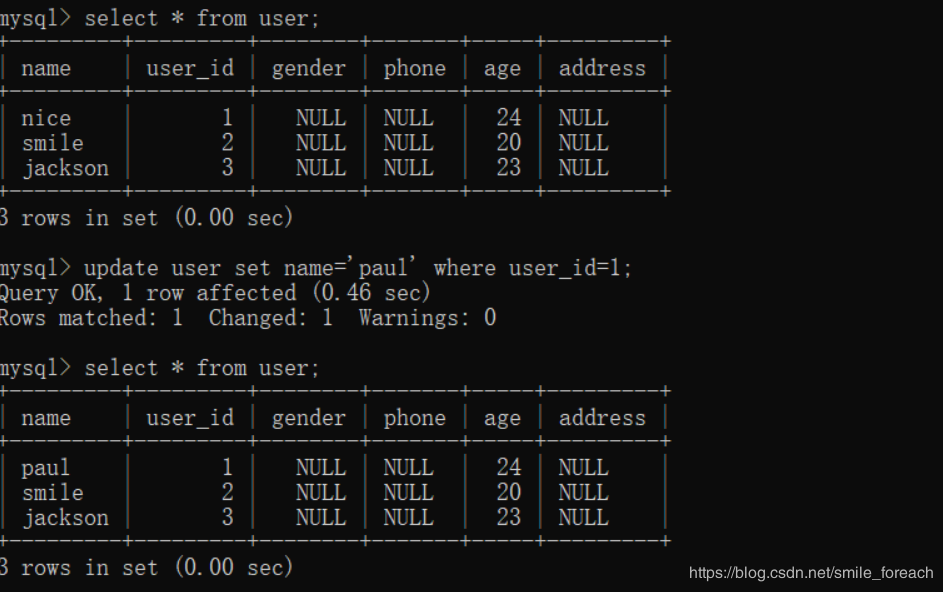 详解mysql数据库增删改操作