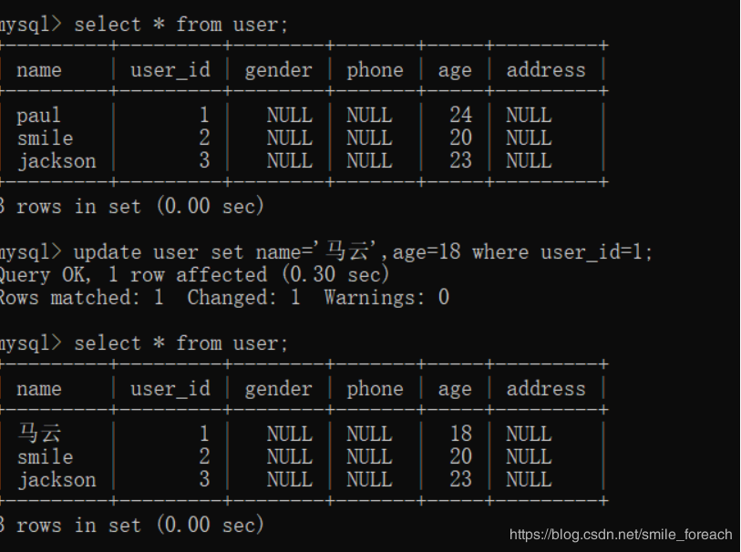 详解mysql数据库增删改操作