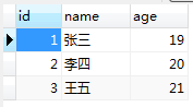 详解MySQL:数据完整性