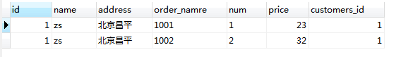 详解MySQL数据库–多表查询–内连接，外连接，子查询，相关子查询