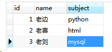 MySql学习day03：数据表之间的连接、查询详解