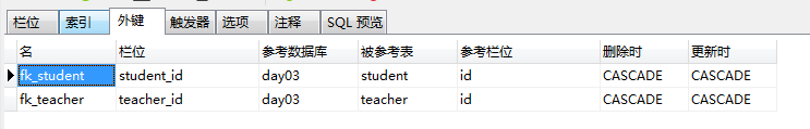 详解sql中的参照完整性（一对一，一对多，多对多）