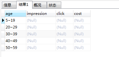 mysql多表联合查询操作实例分析