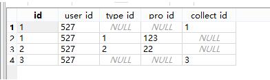 SQL 列不同的表查询结果合并操作