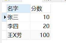 有关mysql中sql的执行顺序的小问题