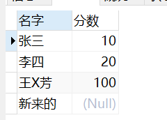 有关mysql中sql的执行顺序的小问题