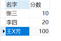 有关mysql中sql的执行顺序的小问题