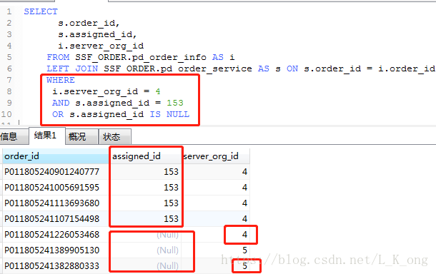 SQL语句中OR和AND的混合使用的小技巧