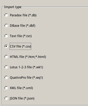 使用navicat将csv文件导入mysql