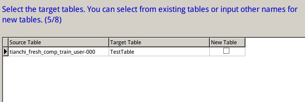 使用navicat将csv文件导入mysql