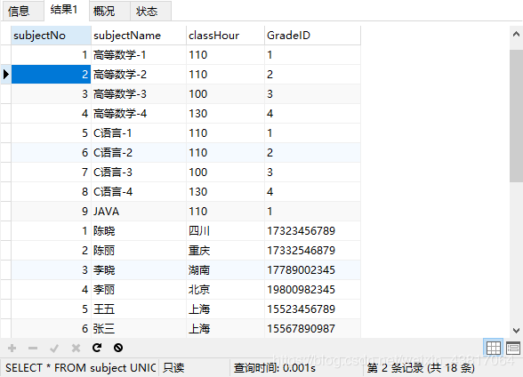 MySQL 使用DQL命令查询数据的实现方法