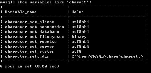 Windows下安装MySQL 5.7.17压缩版中遇到的坑