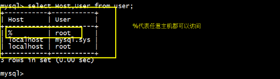 Linux centos7环境下MySQL安装教程