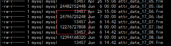 MySQL 压缩的使用场景和解决方案