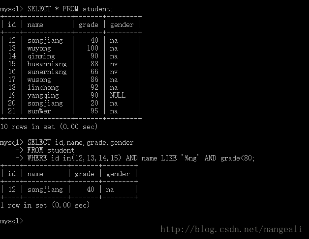 Mysql带And关键字的多条件查询语句