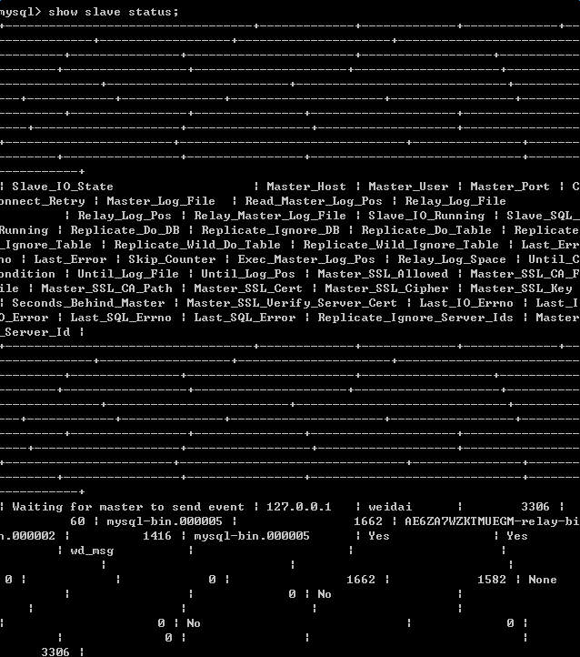 详解MySQL实现主从复制过程