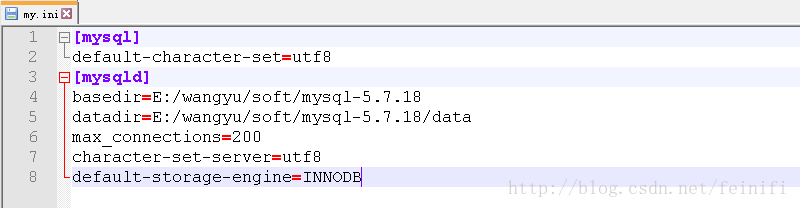 mysql 5.7.18 zip版安装配置方法图文教程（win7）