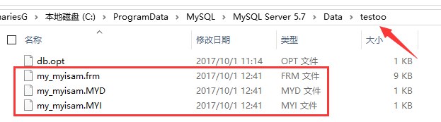 史上最简单的MySQL数据备份与还原教程(上)(三十五)