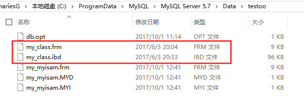 史上最简单的MySQL数据备份与还原教程(上)(三十五)