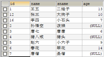 浅谈Mysql指定顺序排序查询