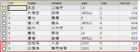 浅谈Mysql指定顺序排序查询