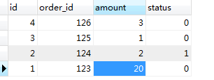 分析Mysql事务和数据的一致性处理问题