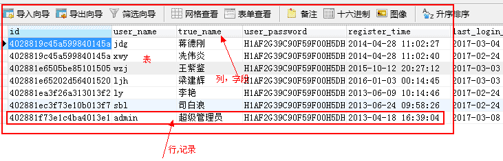 一个小时学会MySQL数据库(张果)