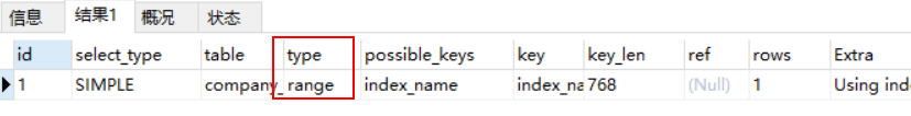 MySQL Like模糊查询速度太慢如何解决