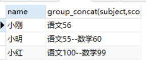 MySQL基于group_concat()函数合并多行数据