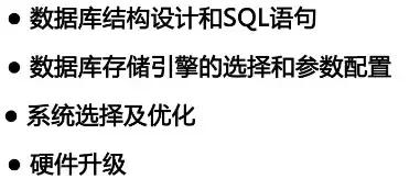 MySQL 查询速度慢与性能差的原因与解决方法