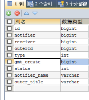 Mapper sql语句字段和实体类属性名字有什么关系