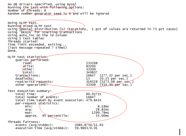 MySQL数据库基于sysbench实现OLTP基准测试