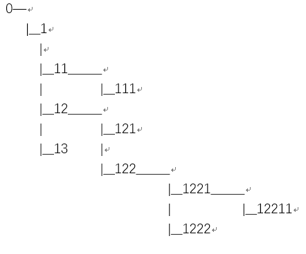 mysql 递归查找菜单节点的所有子节点的方法