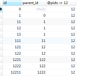 mysql 递归查找菜单节点的所有子节点的方法