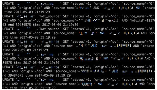 MySQL中因一个双引号错位引发的血案详析